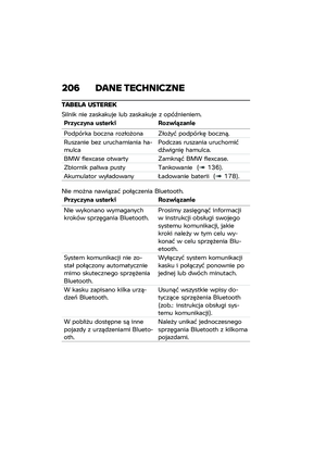 Page 212