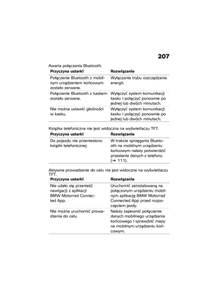 Page 213