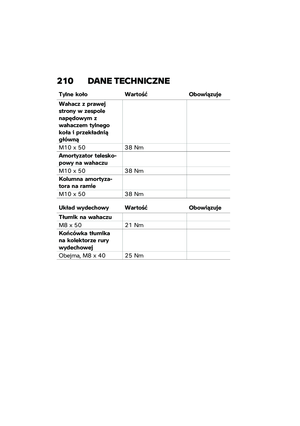 Page 216