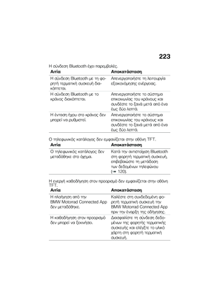 Page 229