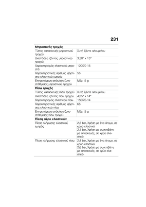 Page 237