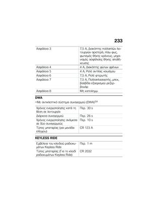 Page 239