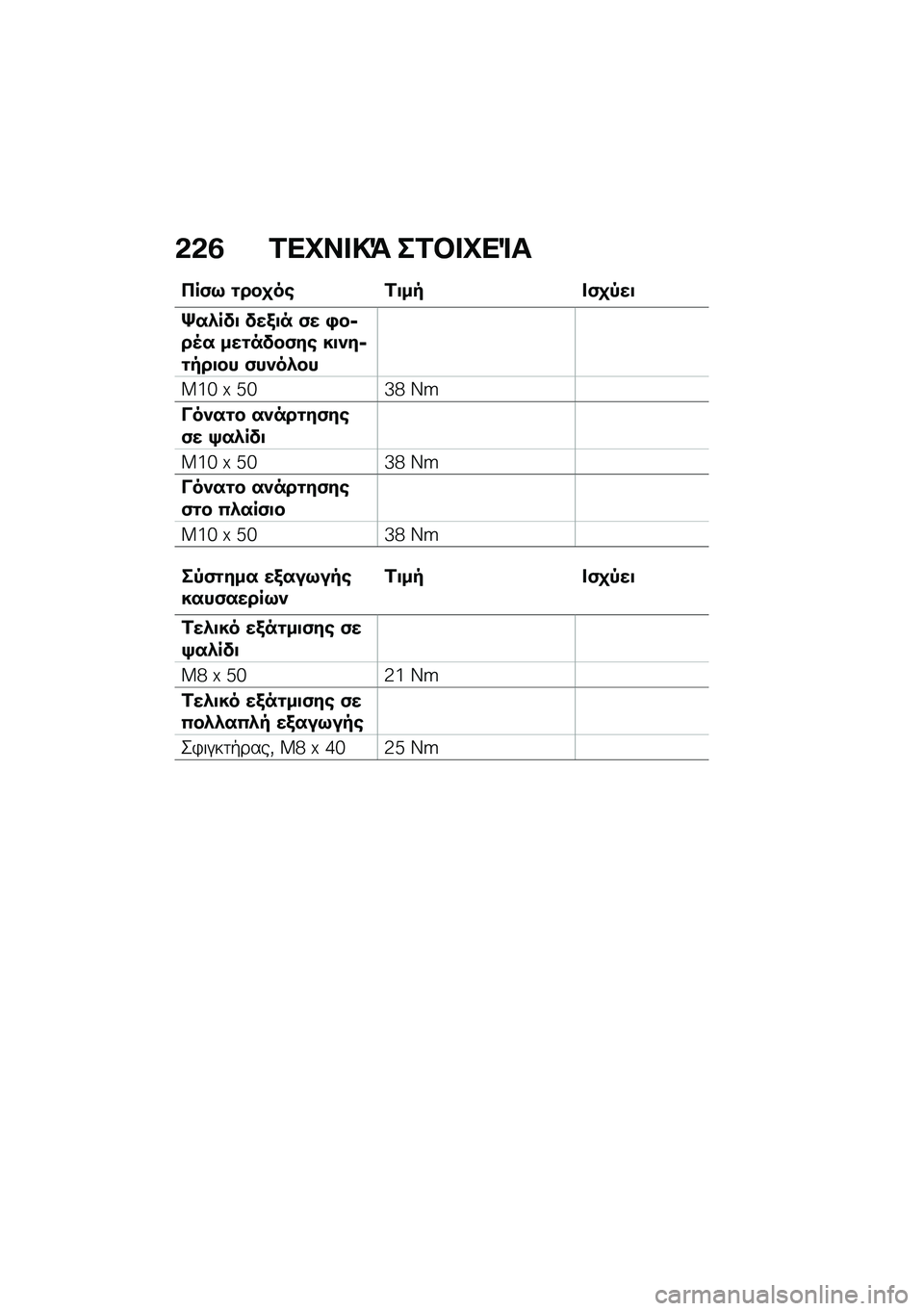 BMW MOTORRAD C 400 GT 2021  Εγχειρίδιο ιδιοκτήτη (in Greek) �&�&�2 �1��Q�� �!�= ��1�#� �Q��%�
�3��)�9 �\f���
��\b �1�
�� � �)�
�,��
�d��.���
 ���/�
� �)� �+��6��5� ���\f����)��\b ��
���6�\f���
�� �)����.��
��7�h �n �k�