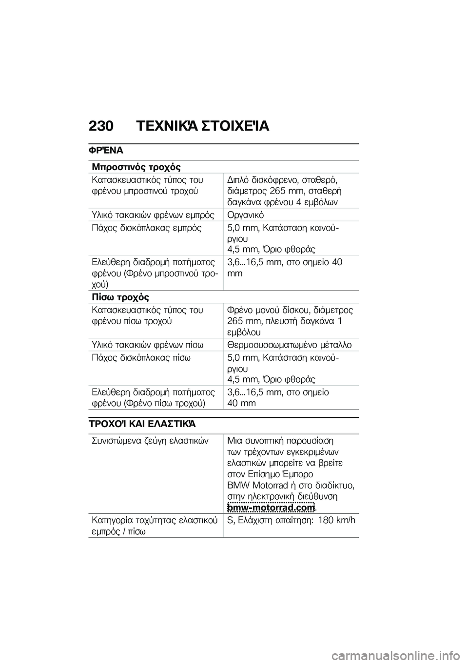 BMW MOTORRAD C 400 GT 2021  Εγχειρίδιο ιδιοκτήτη (in Greek) �&�J� �1��Q�� �!�= ��1�#� �Q��%�
�S�<�"��
�8�(���)�\f�
���\b �\f���
��\b
�;��	��\b��
�
��\b�	���� �	�!��\f� �	�\f�
�)����\f�
 ����\f�\b�	���\f�! �	��\f��\f�!�,���