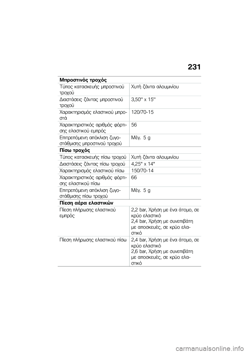 BMW MOTORRAD C 400 GT 2021  Εγχειρίδιο ιδιοκτήτη (in Greek) �&�J�
�8�(���)�\f�
���\b �\f���
��\b
�A�!��\f� ���	��\b��
�
�+� ����\f�\b�	���\f�!�	��\f��\f�!��
�	�+ � �*��	� ���\f�
�����\f�
�,���\b�	�*�\b�
�� � �*��	�� ���