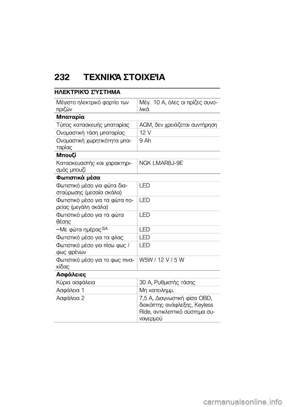 BMW MOTORRAD C 400 GT 2021  Εγχειρίδιο ιδιοκτήτη (in Greek) �&�J�& �1��Q�� �!�= ��1�#� �Q��%�
��`��!�1�<� �!�R ��a��1��8�
�^��#��\b�	�\f ���
��	���� �)�\f��	��\f �	������ �$��^��#�% �7�h �C�( ���
� �\f� ���� �
� �\b�
��\f�