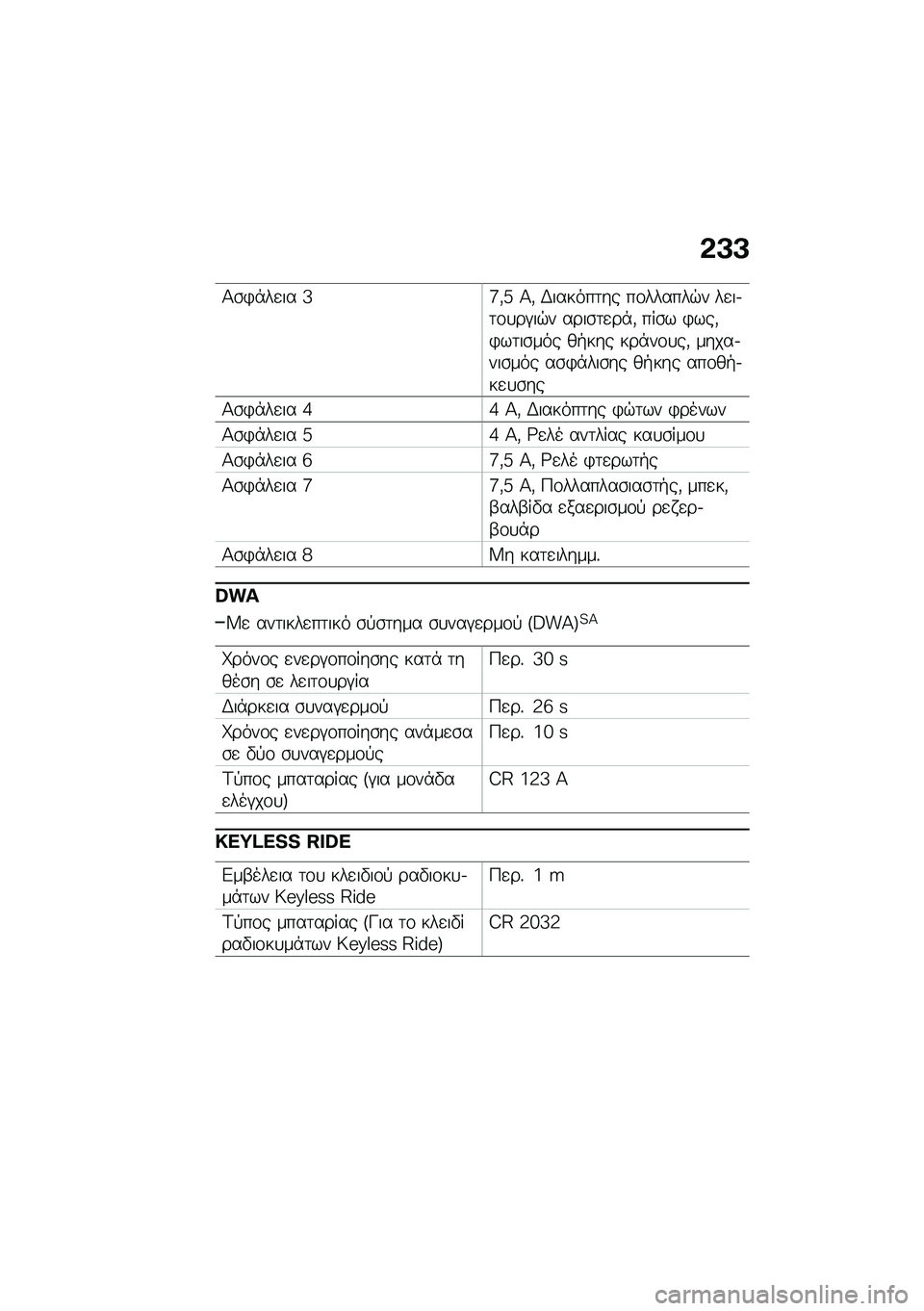 BMW MOTORRAD C 400 GT 2021  Εγχειρίδιο ιδιοκτήτη (in Greek) �&�J�J
�1�\b�)�*��
�� �e�j�(�k �C�( �,������	�� ��\f������$� ��
��.�	�\f�
��#��$� ����\b�	�
��*�( ���\b� �)���(�)��	��\b��� ��+��� ���*��\f�
��( �����.�