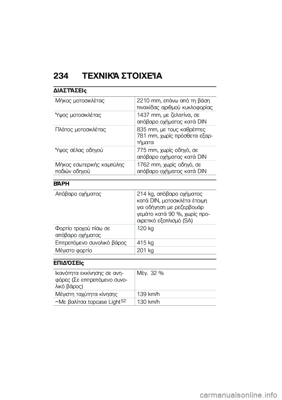BMW MOTORRAD C 400 GT 2021  Εγχειρίδιο ιδιοκτήτη (in Greek) �&�J�* �1��Q�� �!�= ��1�#� �Q��%�
�$� ���1�=��� �\b
�^�+��\f� ��\f�	�\f�\b�����	���3�3�7�h �Q�Q�( �
��*�� ��� �	� �-�*�\b��������"�� ������\f�! ��
���\f�)�\f�