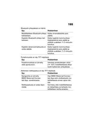Page 201