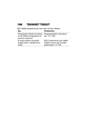 Page 202