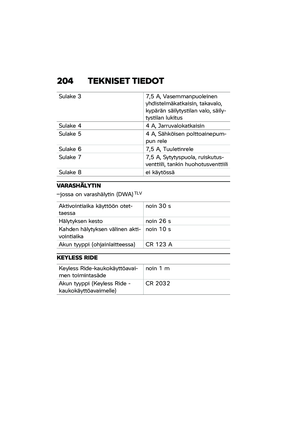 Page 210