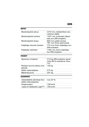 Page 211