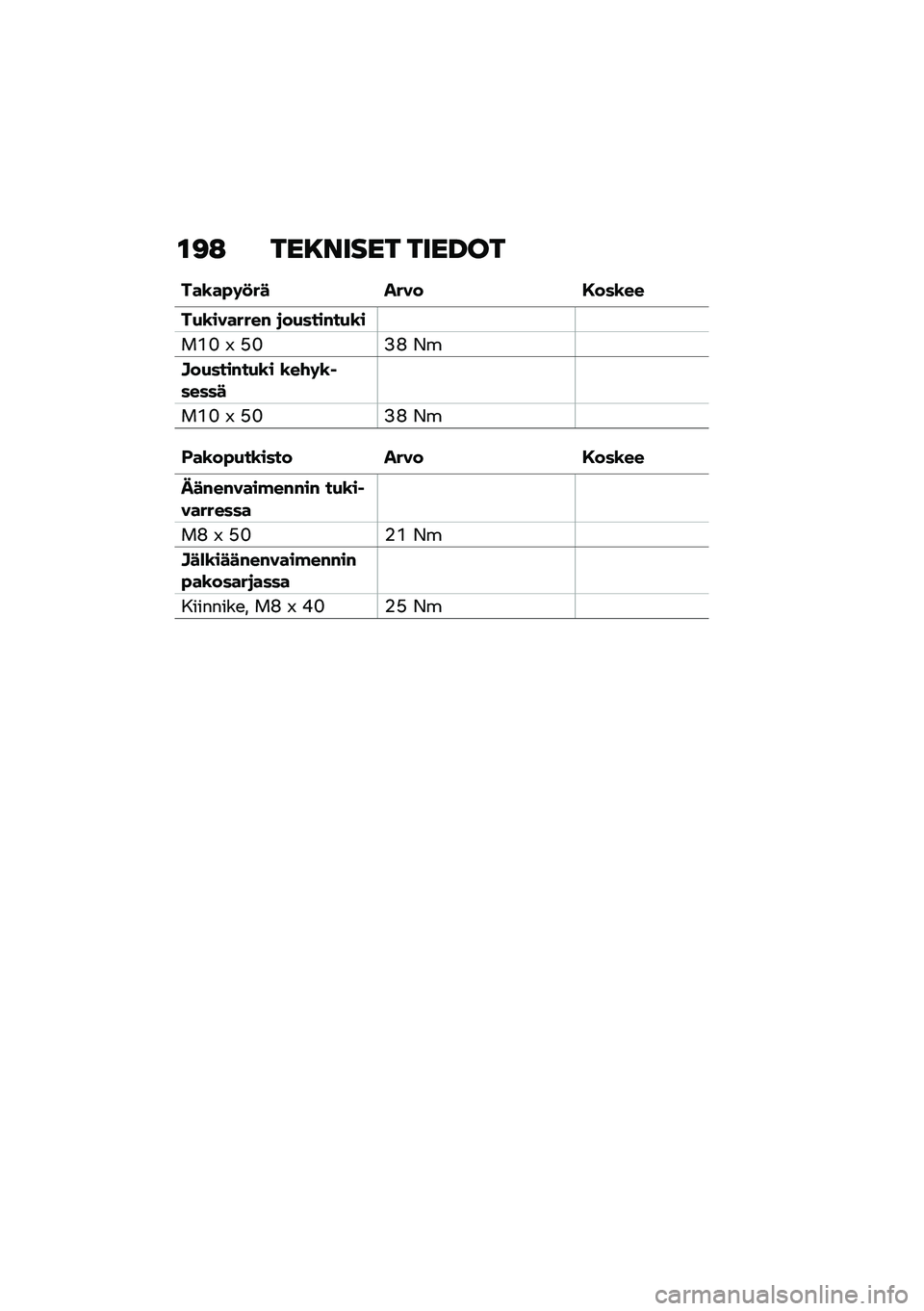 BMW MOTORRAD C 400 GT 2021  Käsikirja (in Finnish) �\f�<�: ���8����� ����J��
���\b��"�	�
�� ���� �,���\b��
��(�\b�������# �
��(����#��(�\b�
��(�J �M �H�J�>�A �/�
�D��(����#��(�\b� �\b��\f�	�\b� �����