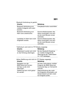 Page 207