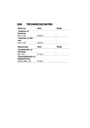 Page 210