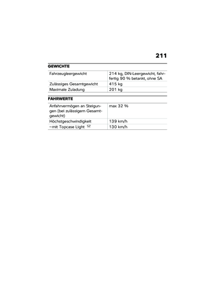 Page 217