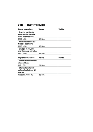 Page 216