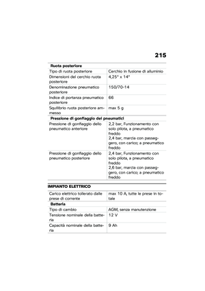 Page 221