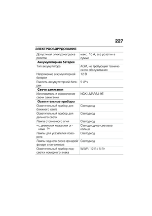Page 233
