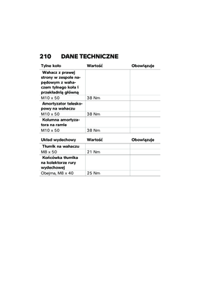Page 216