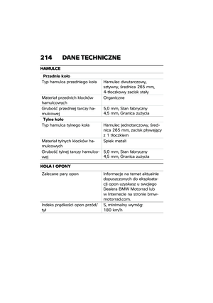 Page 220
