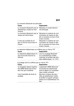 Page 227