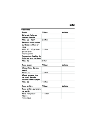 Page 229