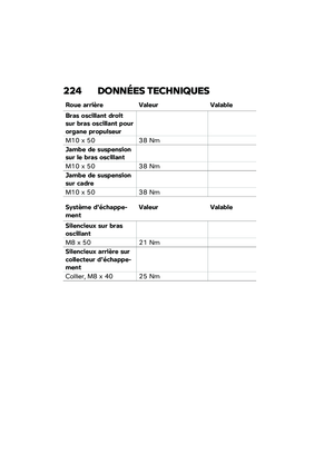 Page 230
