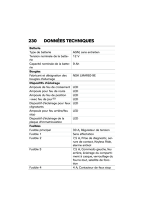 Page 236