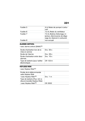 Page 237