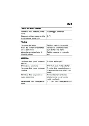 Page 227
