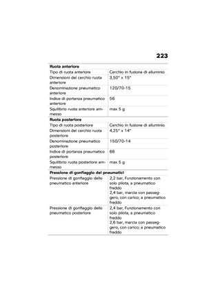 Page 229