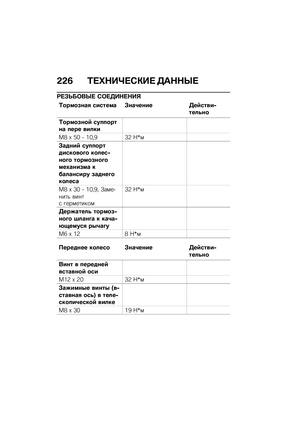 Page 232