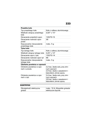 Page 229