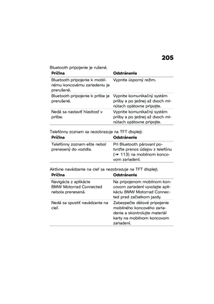 Page 211