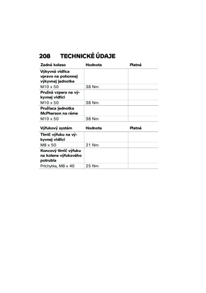 Page 214