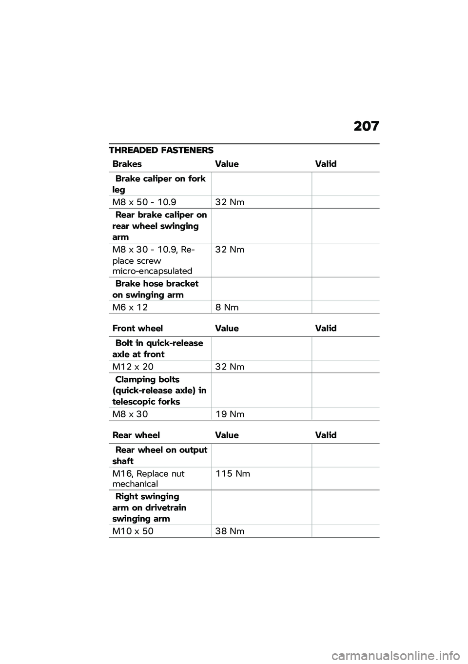 BMW MOTORRAD C 400 X 2020  Riders Manual (in English) ��
�9
��G����6��6 �A��������
��
��B�\f�	 �D����\f �D���\b�
��
��B�\f �"���\b�&�\f�
 �� �$��
�B��\f�
��F �; �C�L �  �(�L��H�A�$ �/�
��\f��
 ��
��B�\f �"���\b�&�\