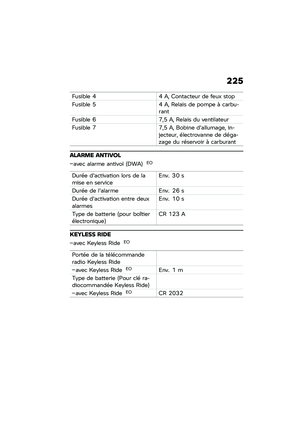 Page 231
