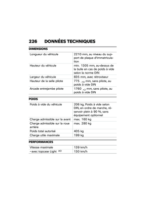 Page 232