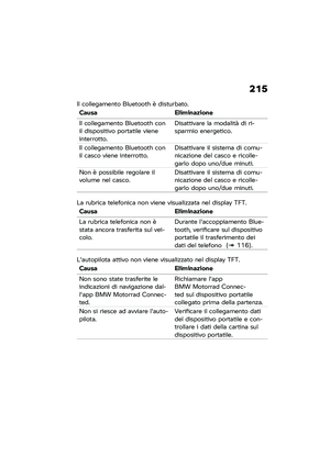 Page 221
