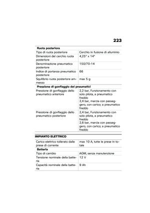 Page 229