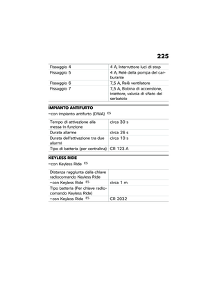 Page 231