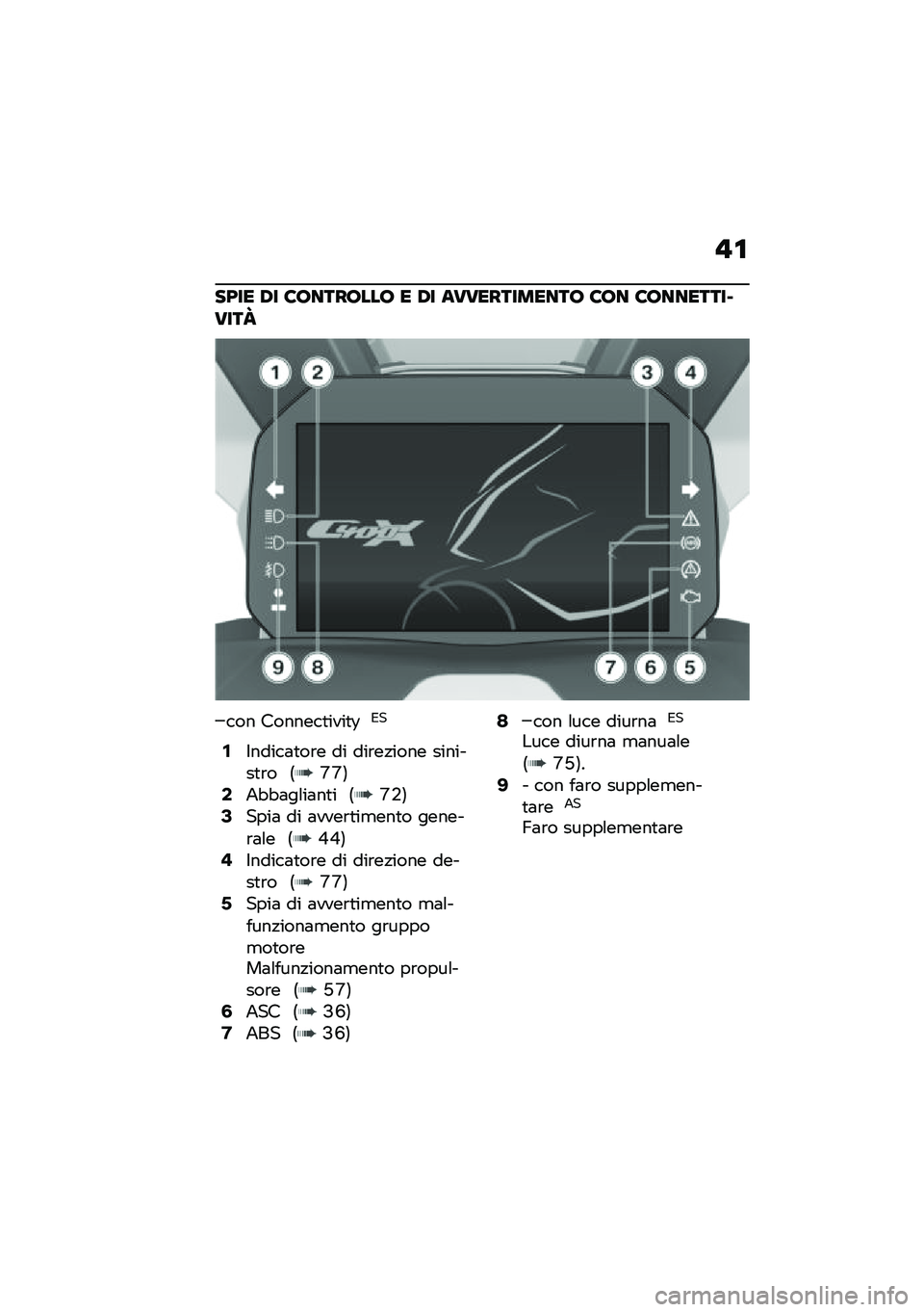 BMW MOTORRAD C 400 X 2020  Libretto di uso e manutenzione (in Italian) �!�\f
���� �,� �6�7����7���7 � �,� ������������7 �6�7� �6�7�����������L
��� �������
����
�:�*�
�/�$�����	�
��\b� �� ���\b��!���� �����