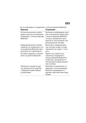 Page 229