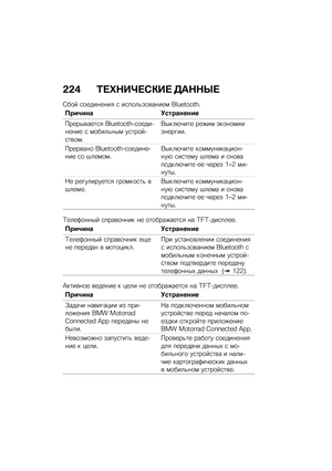 Page 230