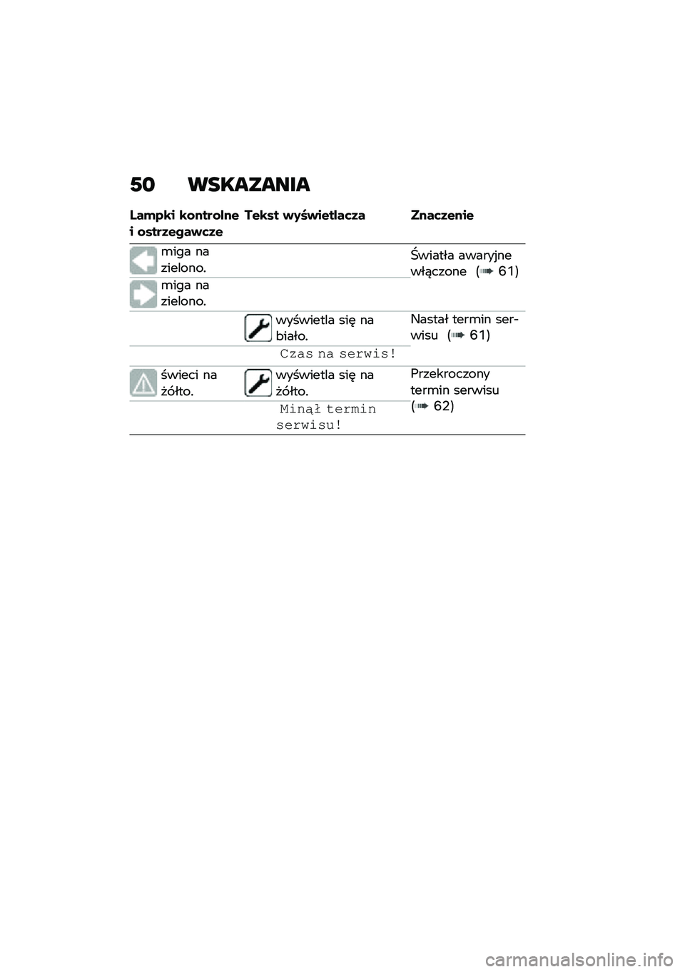 BMW MOTORRAD C 400 X 2020  Instrukcja obsługi (in Polish) �2�
 ���������
�K��*�4�\b� �\b�\f����\f���&� �\f����3�&���+�	�3�&��&�\b�� �+�2�L�+��&����	�3� ����	�3�&���&
�\b��� ����������!�V������ ������%