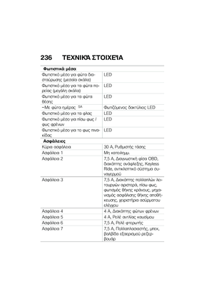 Page 242