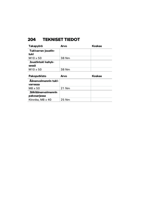 Page 210