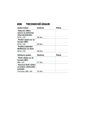 Page 214
