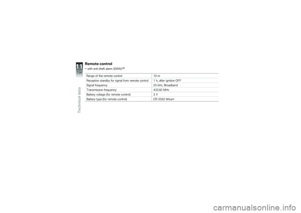 BMW MOTORRAD C 600 SPORT 2014  Riders Manual (in English) �(����\b� ����\b���
���
� �	��
���
����
 �	�\f�	�\b� �<�8��.�=�,�/
��	��� �� �
�� �\b����
� ����
�\b��\f��& �
����� �
��� ��
�	����
 ���\b �����